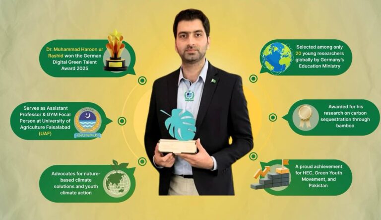 Trailblazer: First Pakistani Scientist Receives Digital Green Talent Award